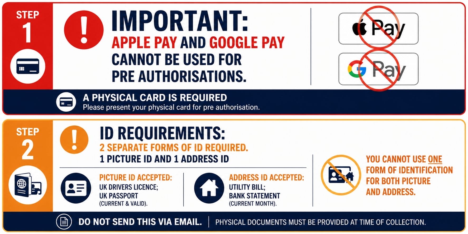 Hire process explained 2 important hire information